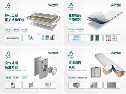華翱控股品牌煥新 以“潔凈所能”重塑潔凈產業(yè)新未來